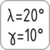 Werkzeuggeometrie