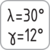 Werkzeuggeometrie