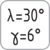 Werkzeuggeometrie