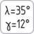 Werkzeuggeometrie