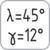 Werkzeuggeometrie