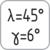 Werkzeuggeometrie