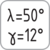 Werkzeuggeometrie