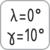 Werkzeuggeometrie