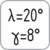 Werkzeuggeometrie