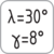 Werkzeuggeometrie