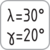 Werkzeuggeometrie