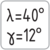 Werkzeuggeometrie