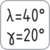 Werkzeuggeometrie