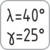 Werkzeuggeometrie