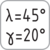 Werkzeuggeometrie