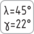 Werkzeuggeometrie