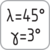 Werkzeuggeometrie