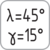 Werkzeuggeometrie