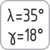 Werkzeuggeometrie