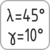 Werkzeuggeometrie