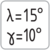 Werkzeuggeometrie